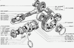 Главная передача заднего (промежуточного) моста (валы и шестерни)