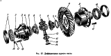 Дифференциал заднего моста