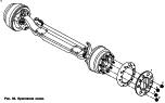 Крепление передних колес