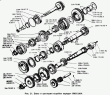 Валы и шестерни коробки передач ЯМЗ-238А