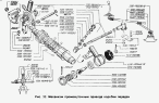 Механизм промежуточный привода коробки передач