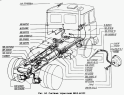 Система тормозная МАЗ-54323