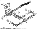 Установка ускорительного клапана