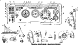 Панель приборов и выключателей