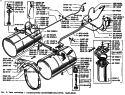 Баки топливные и топливопроводы автомобилей КрАЗ-257Б1, КрАЗ-258Б1