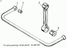 Стабилизатор передней подвески