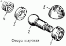 Опора шаровая