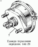 Камера тормозная передняя, тип 24