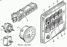 Панель приборов