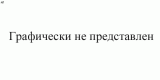 Установка датчиков на шасси (МАЗ-643008, МАЗ-643068)