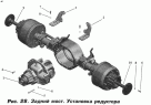 Мост задний. Установка редуктора.