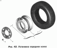 Установка передних колес