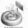 Установка запасного колеса