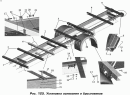 Установка основания и брызговиков