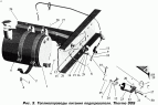 Топливопроводы питания подогревателя Thermo 90S