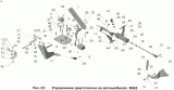 Управление двигателем на автомобилях МАЗ