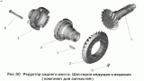 Редуктор заднего моста. Шестерни ведущая и ведомая (комплект для запчастей)