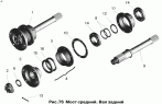 Мост средний. Вал задний