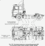 Установка элементов электрооборудования АБС на автомобилях МАЗ-543208, 543205, 543203, 543202