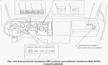 Расположение элементов АБС в кабине автомобилей семейства МАЗ-64221