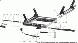 Механизм регулирования высоты