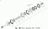 Мост средний. Вал задний