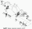 Привод тормозов среднего моста