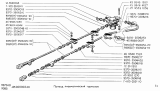 Привод пневматический тормозов