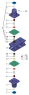 Клапан защитный четырехконтурный