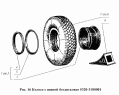 Колесо с шиной бездисковое 5320-3100001