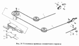 Установка привода стояночного тормоза