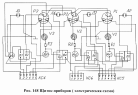 Щиток приборов (электрическая схема)
