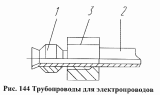 Трубопроводы для электропроводов