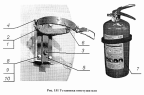 Установка огнетушителя