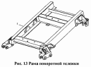 Рама поворотной тележки