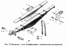 Подвеска (для модификаций с односкатной ошиновкой)