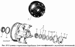 Ступица с тормозным барабаном (для модификаций с двускатной ошиновкой)