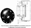 Ступица с тормозным барабаном для дискового колеса (для модификаций с двускатной ошиновкой)