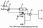 Схема пневмопривода без АБС