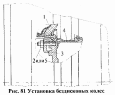 Установка бездисковых колес