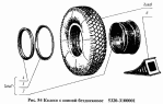 Колесо с шиной бездисковое 5320-3100001