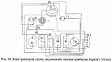 Электрическая схема соединений щитка приборов первого отсека