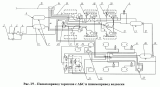 Пневмопривод тормозов с АБС и пневмопривод подвески