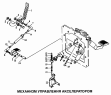 Механизм управления акселератором