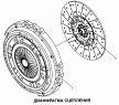 Диафрагма сцепления