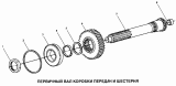 Первичный вал коробки передач и шестерня