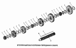 Вторичный вал коробки передачи в сборе