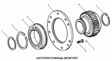 Шестерня привода делителя