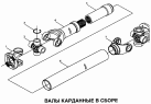 Вал карданный