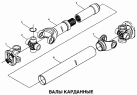 Вал карданный